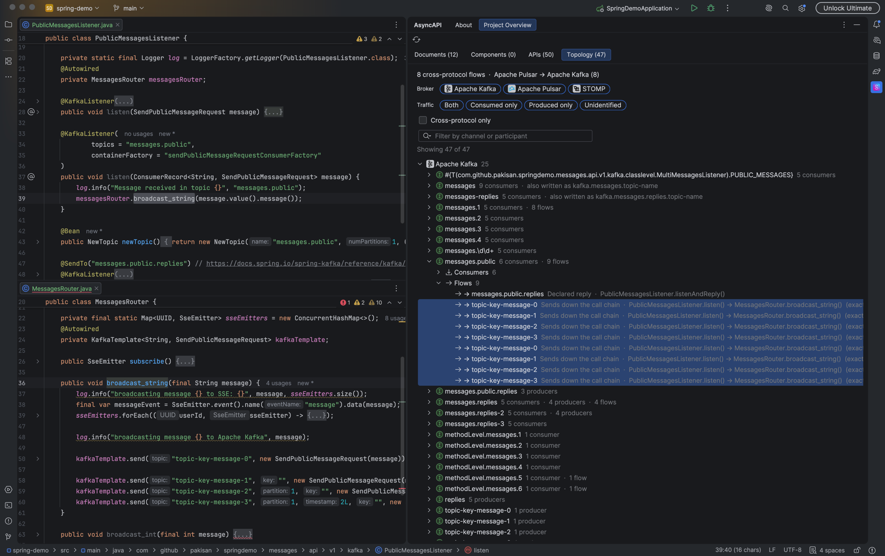 Project Overview - APIs tab - hidden message publishes